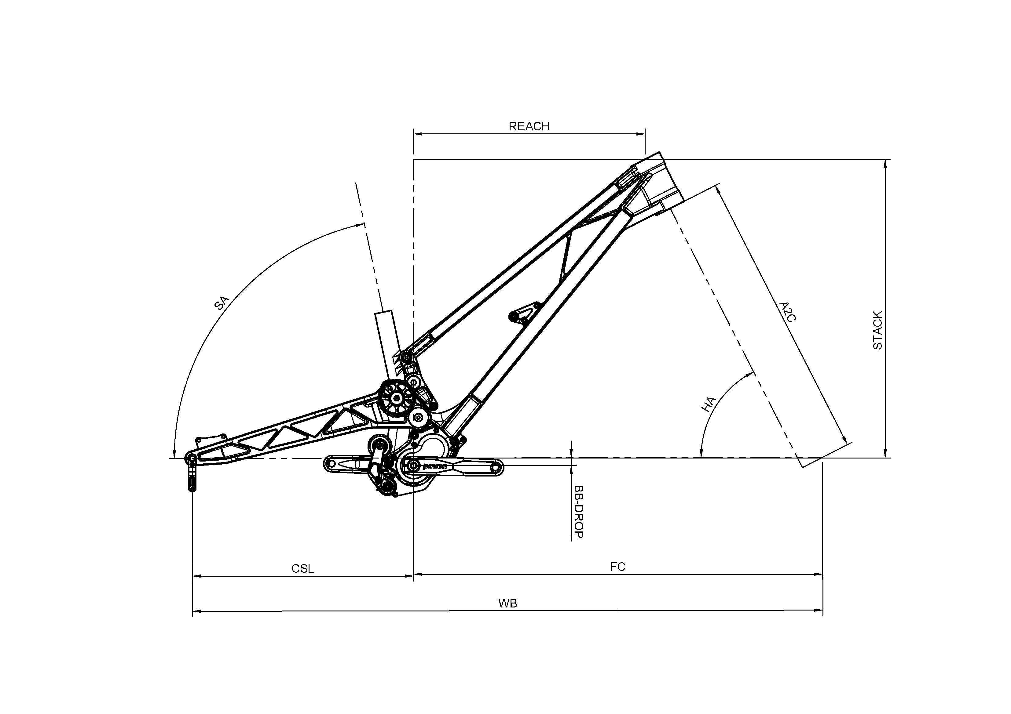 Sego - Gamux